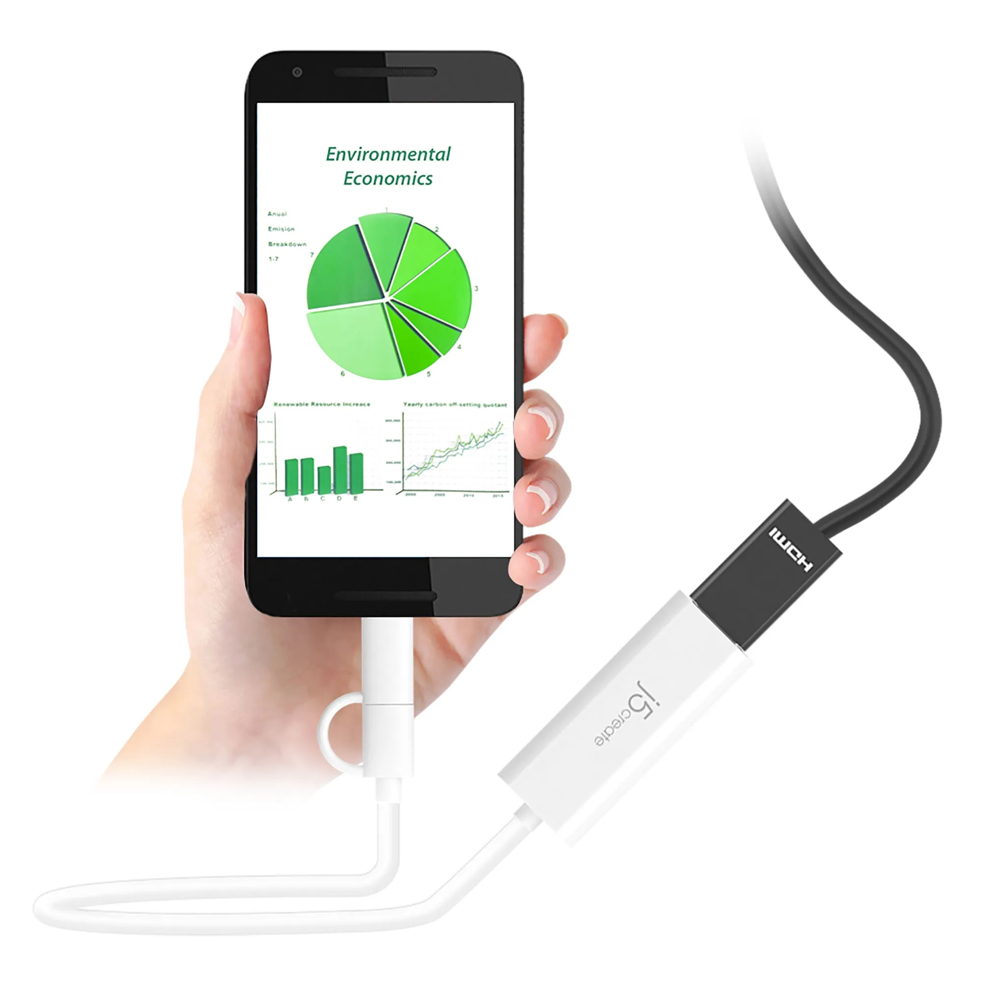 Android Usb To Hdmi Display