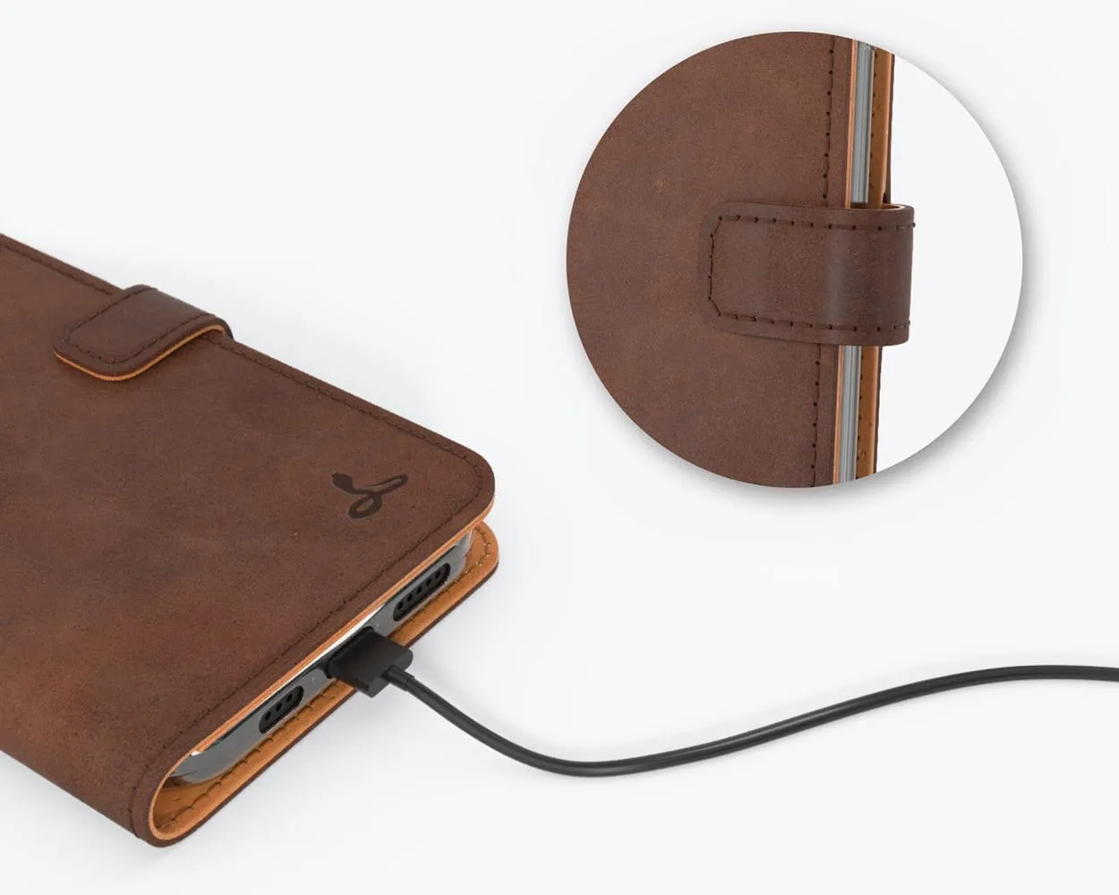 Apple iPhone 12 Pro Max - Vintage Leather Wallet (Almost Perfect)