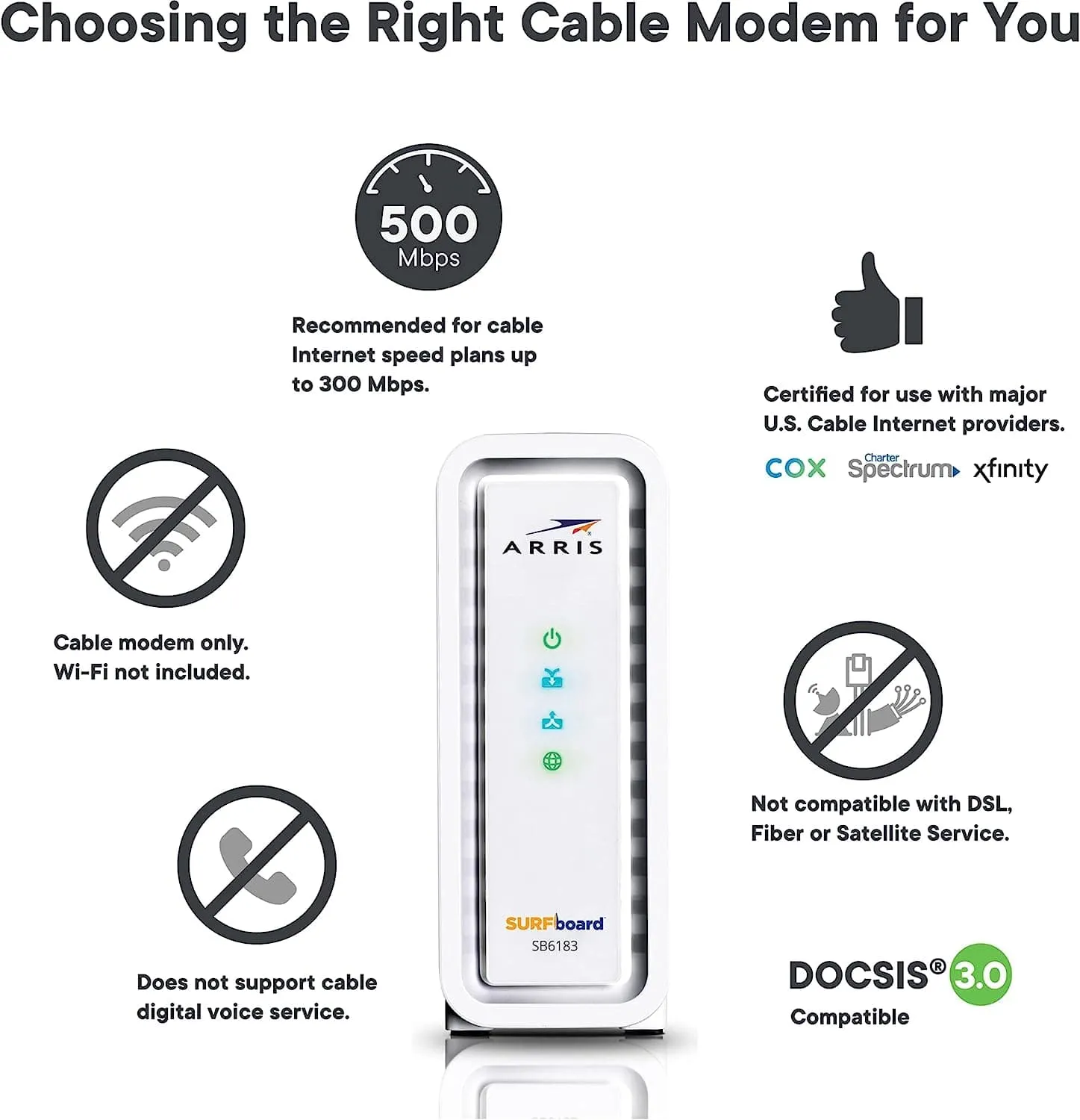 Arris Surfboard SB6190 DOCSIS 3.0 32 x 8 Gigabit Cable Modem for Cox, Spectrum, Xfinity - Certified Refurbished