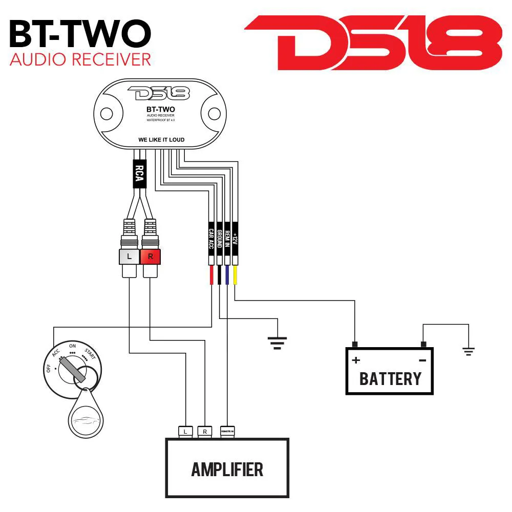 DS18 Bluetooth Dongle [BT-TWO]