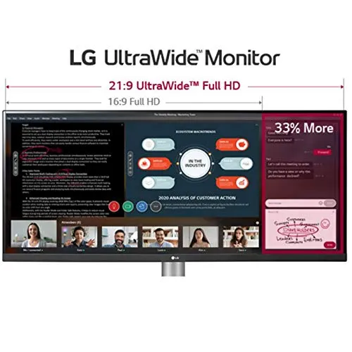 LG 34'' UltraWide Monitor 21:9 FHD, HDR 400, FreeSync, Borderless Design