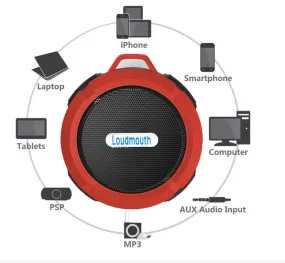 LOUDMOUTH - Waterproof Shower Bluetooth Speaker, Portable Wireless Outdoor Speaker with HD Sound