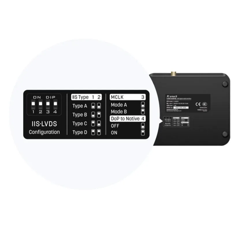 Matrix X-SPDIF 3 USB Digital Audio Interface IIS-LVDS/Coaxial/Optical/AES/EUB 768kHz/32Bit DSD512 USB Interface