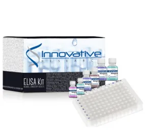 Mouse Alpha-Endorphin ELISA Kit