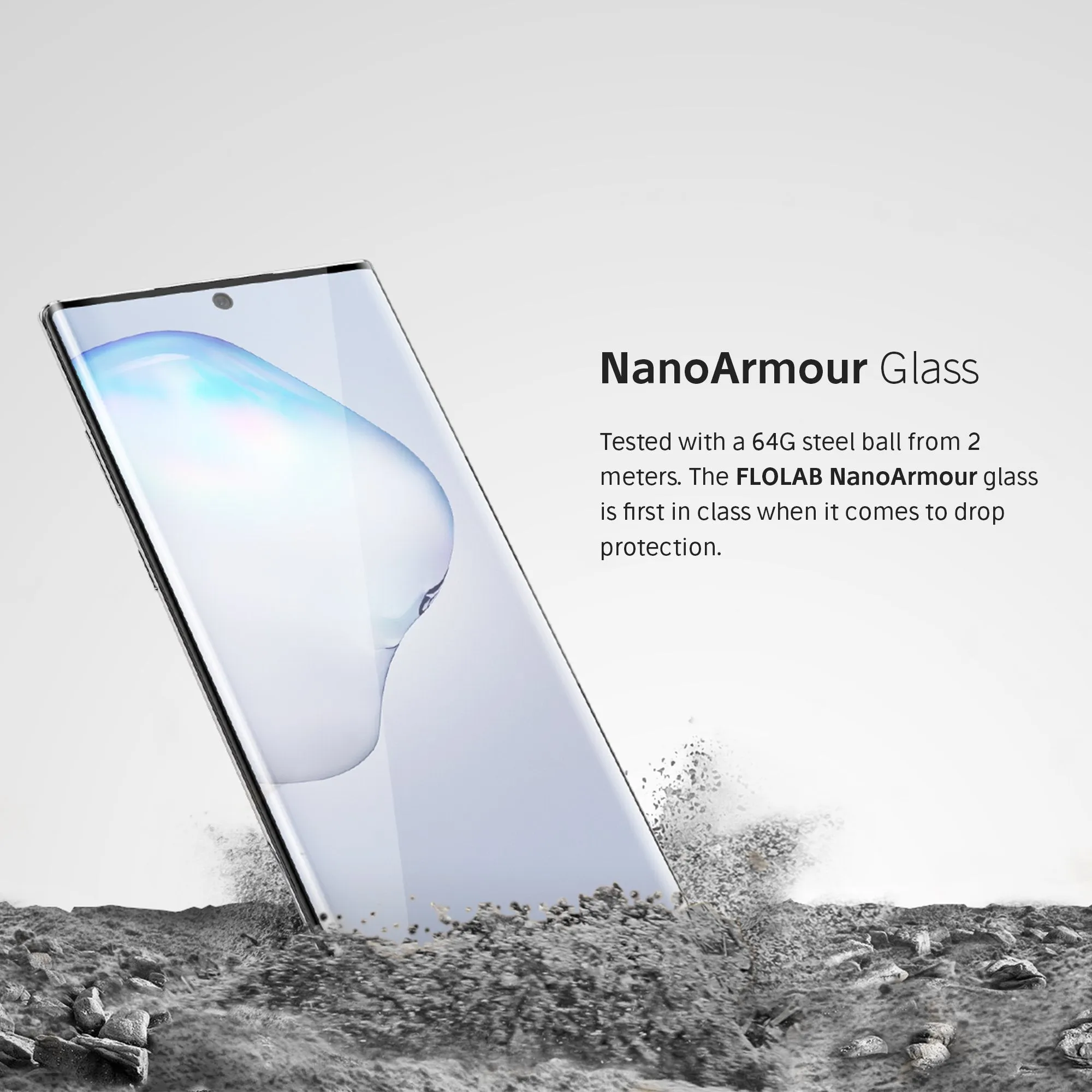 NanoArmour Best Samsung Galaxy Note 10 Plus Screen Protector