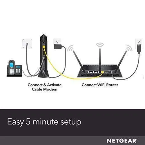 NETGEAR Nighthawk Cable Modem with Voice CM1150V - for Xfinity by Comcast Internet & Voice, Supports Cable Plans Up to 2 Gigabits, 2 Phone Lines, 4 x 1G Ethernet Ports, DOCSIS 3.1