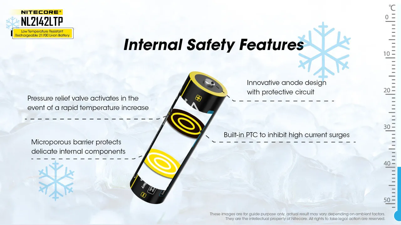 Nitecore NL2142LTP -40F Cold-Weather Rechargeable 21700 Li-Ion Battery