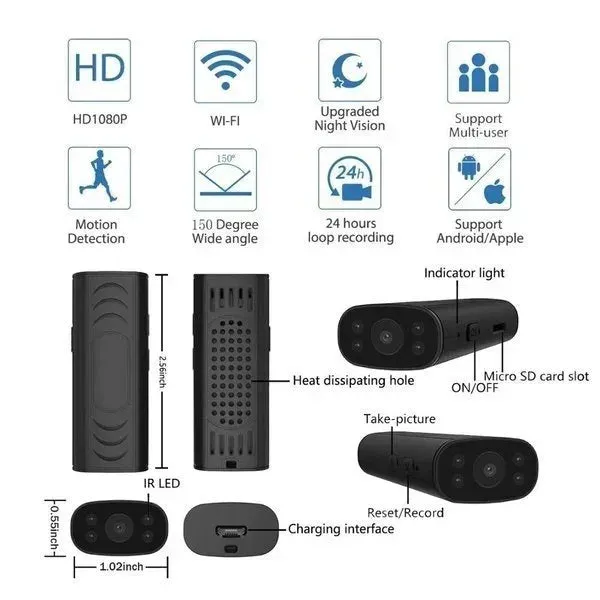 The Safety Of You And Your Family - Wireless WiFi Camera