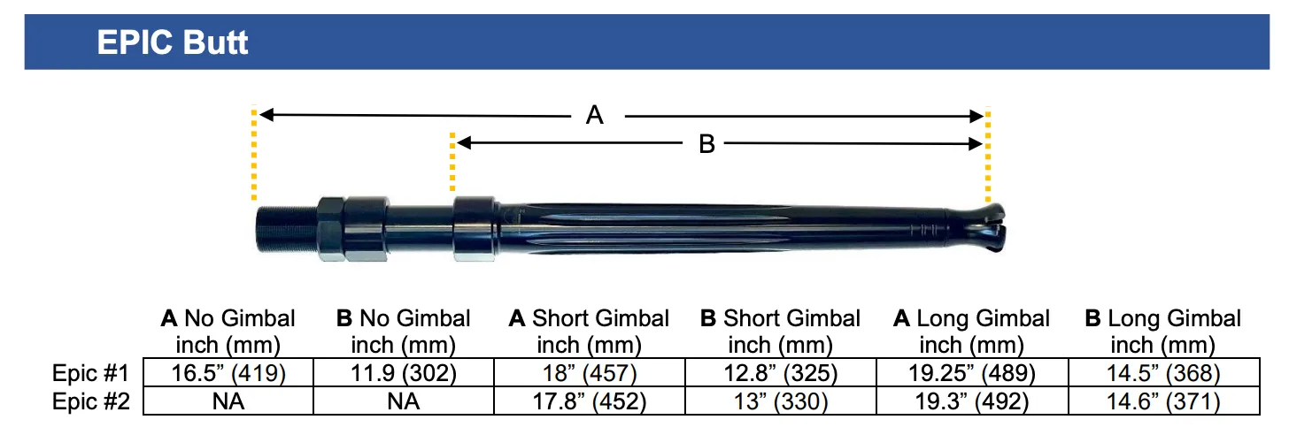 Winthrop Tackle EPIC Aluminum Rod Butts