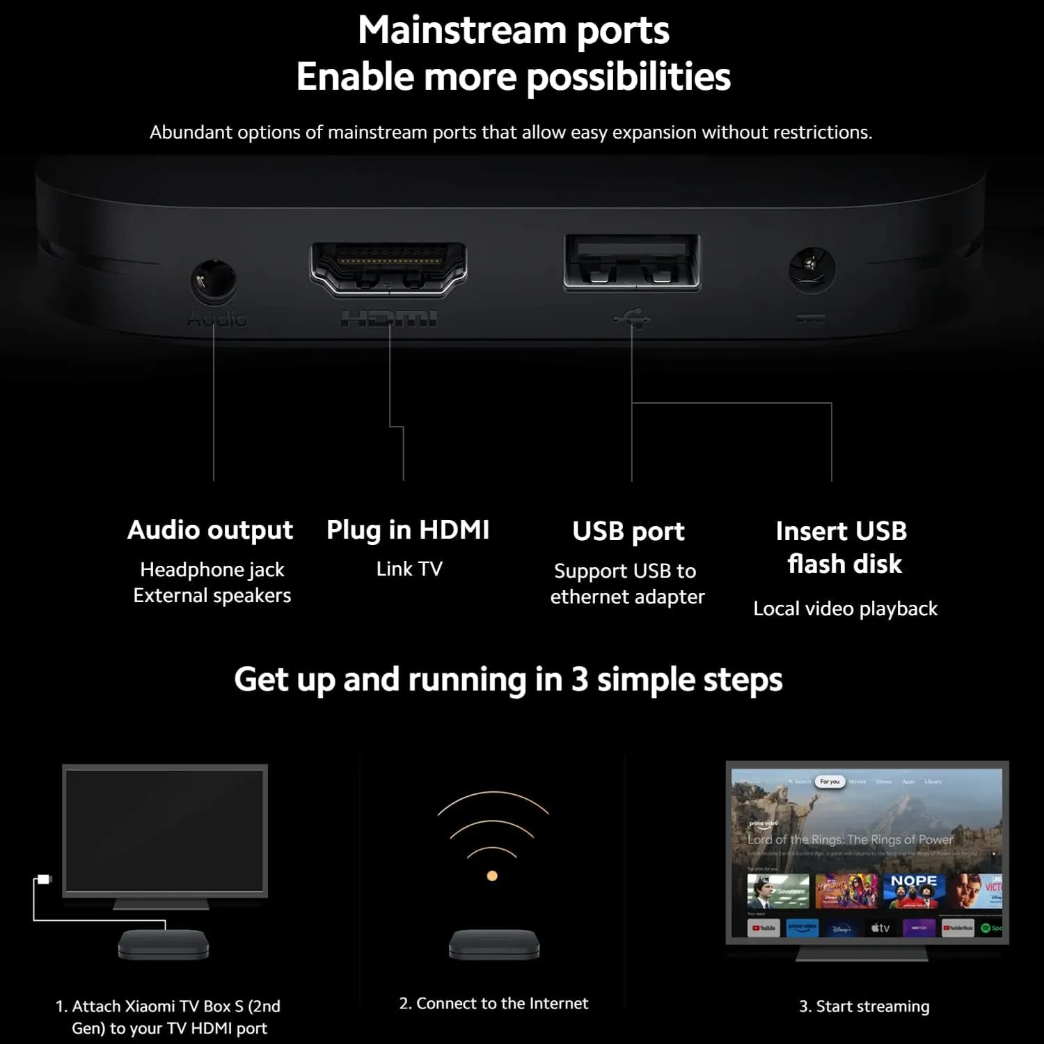 Xiaomi Mi Google TV Box S 2nd Generation Media Player 4K Ultra-HD Android TV Chromecast Built-in, Google Assistant