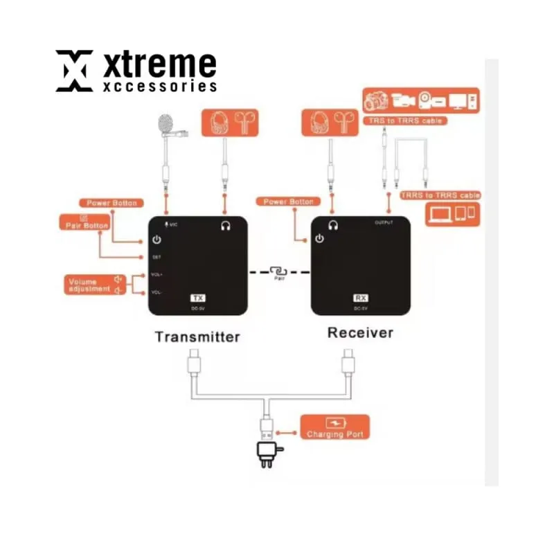 Xtreme Xccessories Wireless Mini Lavalier Microphone Kit - Professional Vlogger's Essential for Crystal-Clear Audio | Easy Setup, Versatile Compatibility | Perfect for Video Recording, Live Interviews, and Content Creation